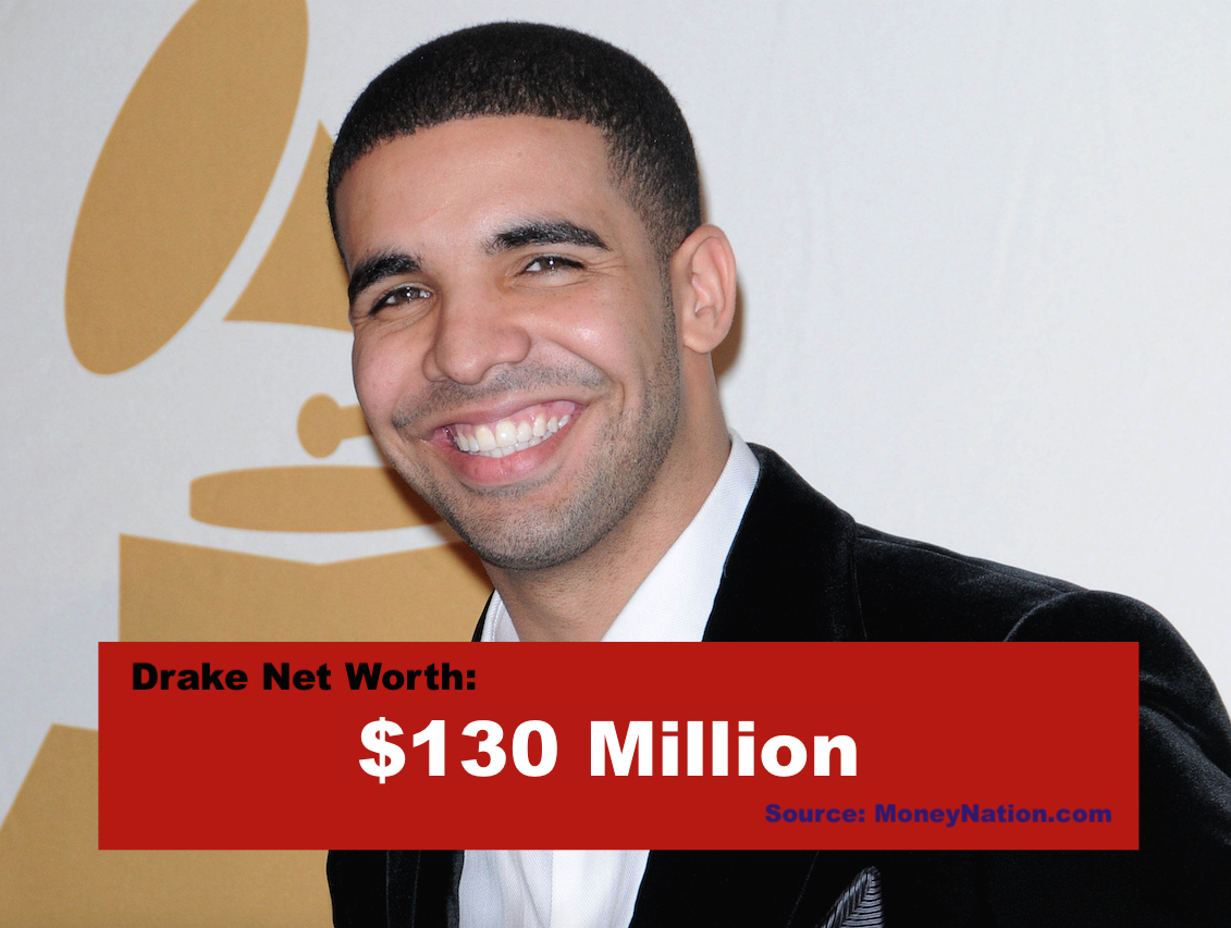 Drake Net Worth